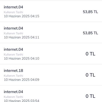 Sosyal Medya Sınırsız Pakette Beklenmeyen Kota Aşımı Sorunu