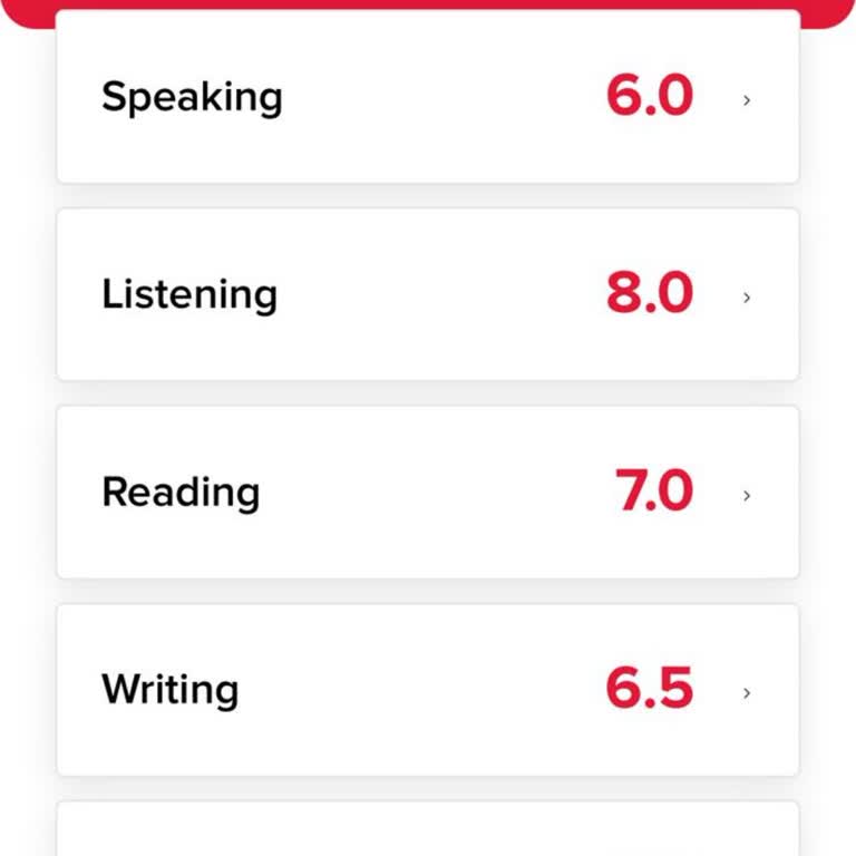 IELTS Sınavında Haksız Puanlama Ve Mağduriyet