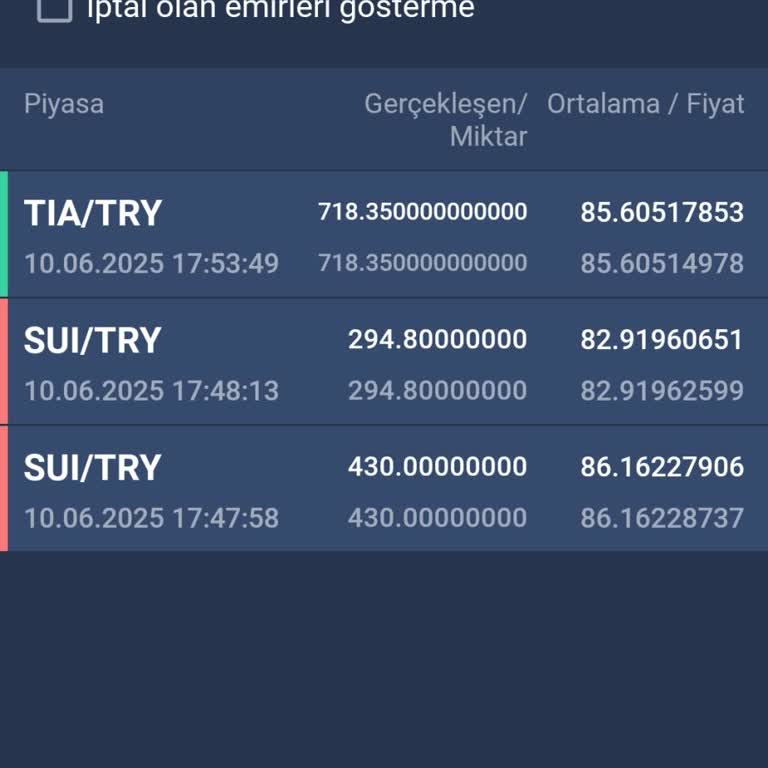 Bitexen'de Sui Coin Mağduriyeti Ve Düşük Fiyat Şoku
