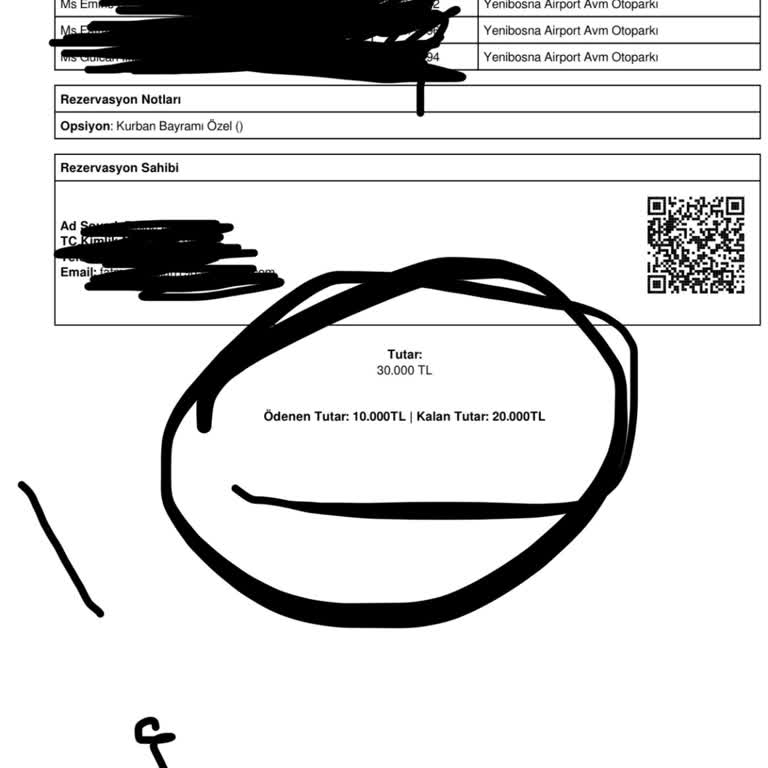 GAP Turunda İlgisizlik, Tehdit Ve Mağduriyet Yaşadım