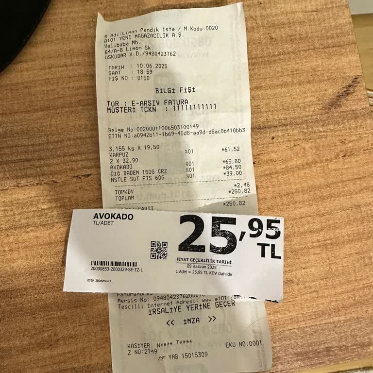 Yanlış Etiket Fiyatı Ve Saygısız Çalışan Davranışı Mağduriyeti