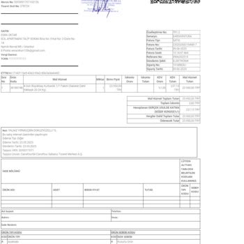 Carrefour Market'ten Aldığım Kurban Etinin Yağ Oranı Çok Fazla Çıktı