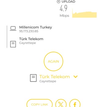 Hızlı İnternet Vaadi, Yavaş Bağlantı Gerçeği