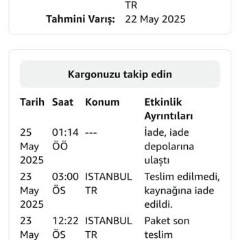 Defolu Ayakkabı, Sorunlu İade Süreci Ve Müşteri Memnuniyetsizliği