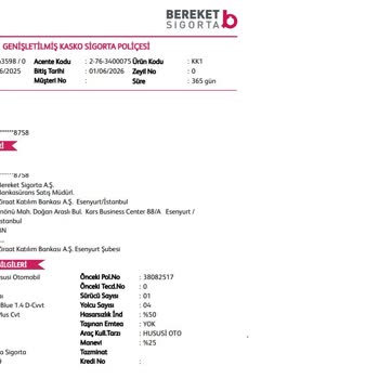 Bilgim Dışında Yapılan Kasko Poliçesinin İptalini İstiyorum