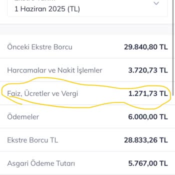 QNB Finansbank'tan Habersiz Ve Yüksek Faiz Ücretleri Alınması