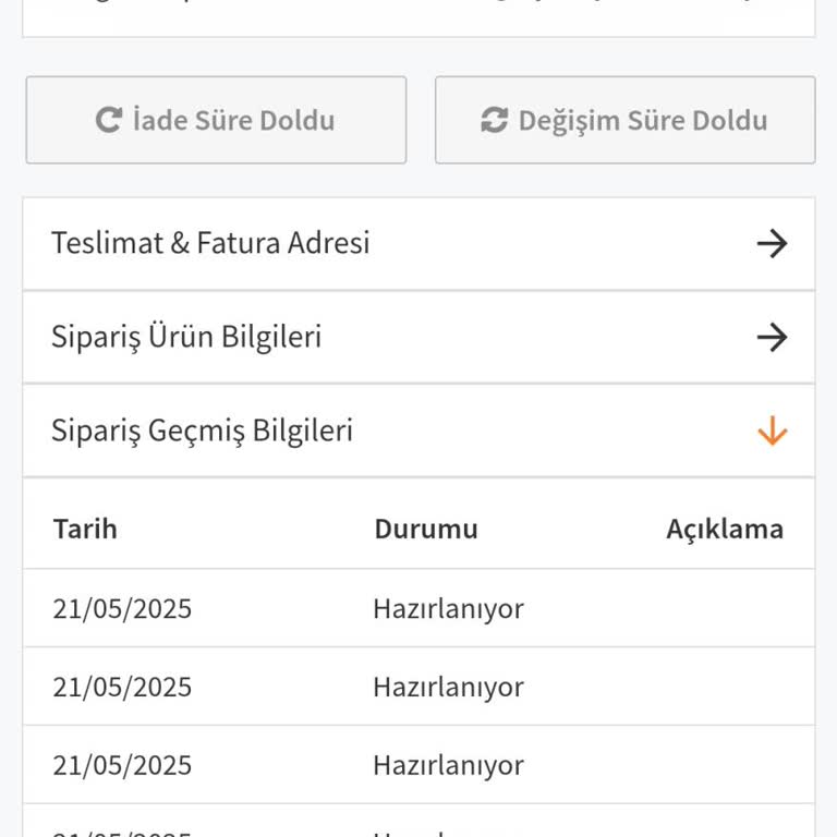 Cevapsız Müşteri Talepleri Ve Geciken Kargo: Hakkımı Sonuna Kadar Arayacağım