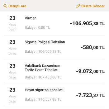 Kredi Erken Kapatmada Sigorta Ve Masraf İadesi Talebim