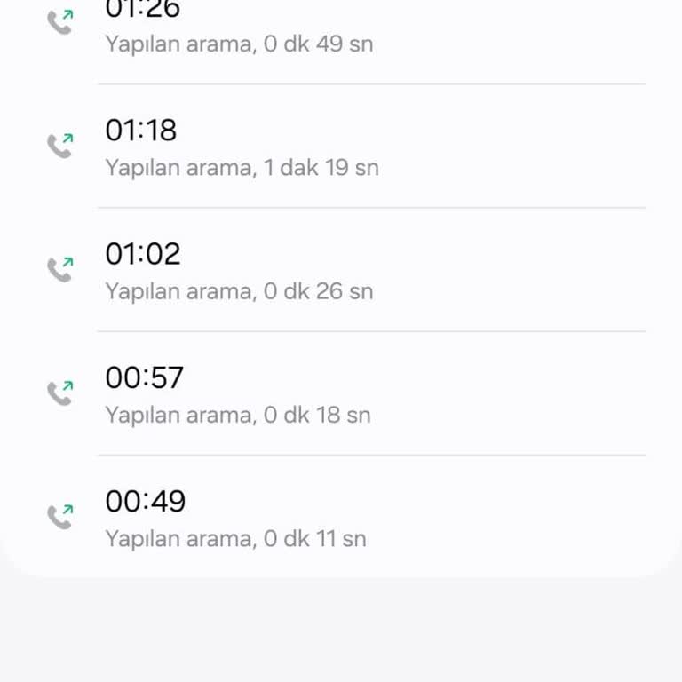 Airpark 7/24'te Bayramda Fiyasko: 1 Saat Bekleyiş Ve Hayal Kırıklığı