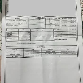 Aldığım Dolapta Fabrika Hatası Ve Yetersiz Müşteri Hizmeti