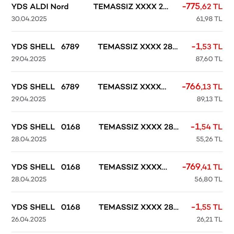 Kampanya Koşullarına Uygun Harcama Yapmama Rağmen Ödülüm Verilmedi
