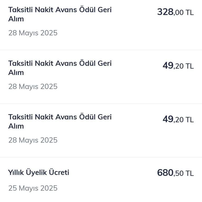 Faizsiz Nakit Avans Kampanyasında Faiz Ve Ek Ücret Şoku: İade Talebim Var