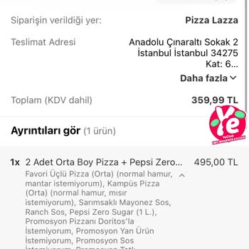 Geç Teslimat Ve İptal Süreci Nedeniyle Yaşanan Mağduriyet