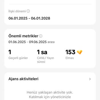 TikTok'ta Haksız Yasaklar Ve Mağduriyet
