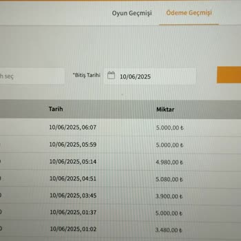 Pusulabet'te Sürekli Kayıp Ve Umursamaz Destek