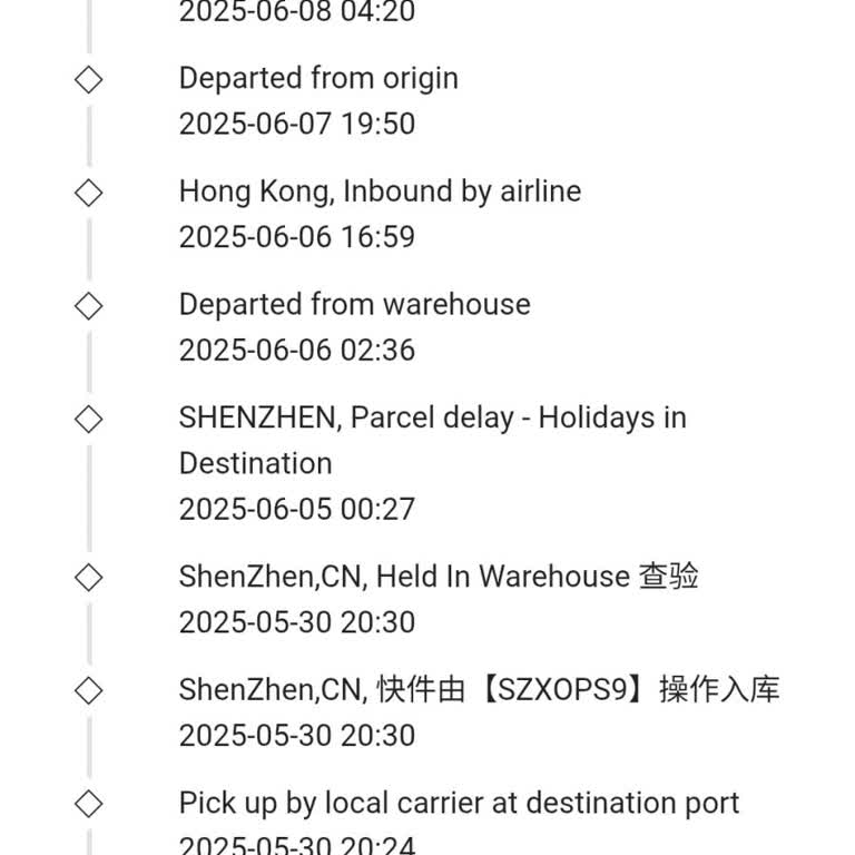 Kargom Haftalardır Yolda İletişim Kurulamıyor Yorumlar Siliniyor