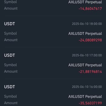 Binance Funding Ücretlerinin Sık Ve Yüksek Alınmasından Kaynaklı Mağduriyet