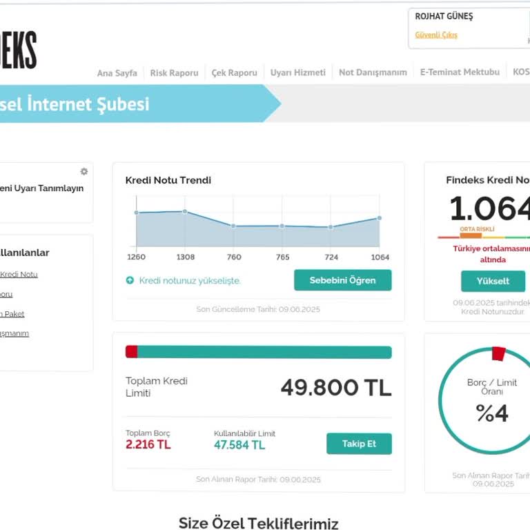Kredi Kartı Borcumu Erken Ödedim, Bloke Kaldırılmıyor