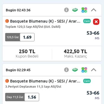 Kazandığım Kuponlar Hesabıma Yatırılmadı