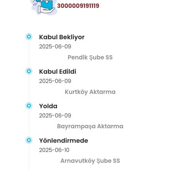 Siparişim Teslim Edilmedi, Bilgilendirme Ve Çözüm Sunulmadı