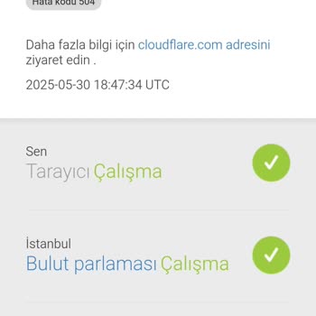 Rezervasyon Hatası Sonrası Para İadesi Yapılmadı Ve Destek Alamadım