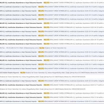 Otopark Kartı Ve Yakıt İadesi Konusunda Mağduriyet