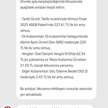 Taahhütlü Tarifede Ani Ve Açıklamasız Fiyat Artışı Mağduriyeti