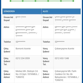 Teslim Edilmediği Halde Teslim Görünen Kargom Ve Ulaşılamayan Şube