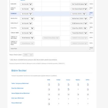Kampanya Vaadiyle Abonelik İşlemlerinde Yaşanan Belirsizlik Ve İletişim Sorunu