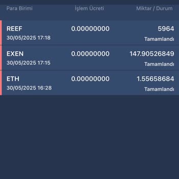 Bilgim Dışında Yapılan Kripto Para Çekimi Ve İade Sorunu