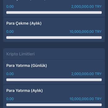 Bilgim Dışında Yapılan Kripto Para Çekimi Ve İade Sorunu