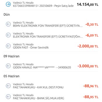 Siparişlerim İptal Edildi, Bilgilendirme Yapılmadı