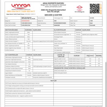 Ekspertiz Raporunda Dolu Hasarı Gizlendi, Muhatap Bulamıyorum