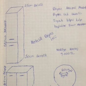 Banyo Dolabı Siparişim Teslim Edilmedi, Sürekli Oyalandım Ve Ek Ücret Talep Edildi