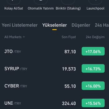 Binance TR Hesabımdan İzinsiz Para Çekildi, Bilgi Alamıyorum