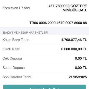 1 Günlük Araç Kiralamasında Yüksek Ücret Kesintisi Şoku