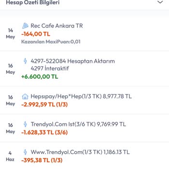 Kredi Kartı Üyelik Ücretinin İadesini Talep Ediyorum