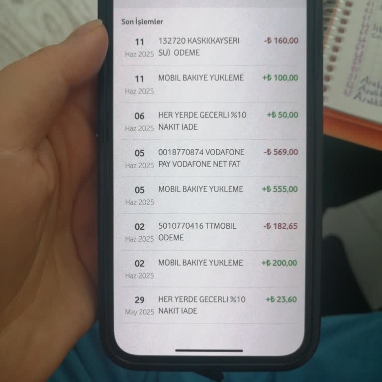 Vodafone Pay'den Söz Verilen İadelerin Yapılmaması Ve Yetersiz Müşteri Hizmeti