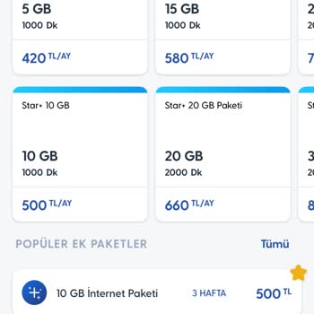 Yüksek İnternet Paket Ücretleri Nedeniyle Operatör Değişikliği Düşüncesi