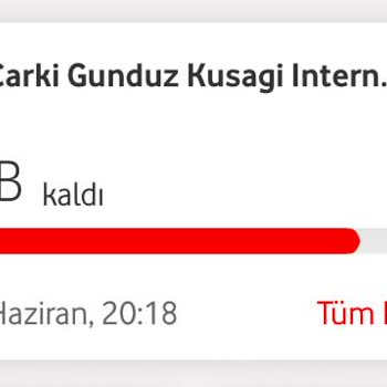 Vodafone Hediye İnternet Yerine Kendi Paketimden İnternet Yedi