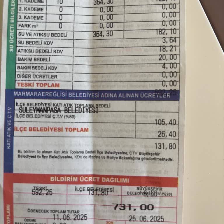 Su Faturalarındaki Anormal Artışa Anlam Veremiyorum