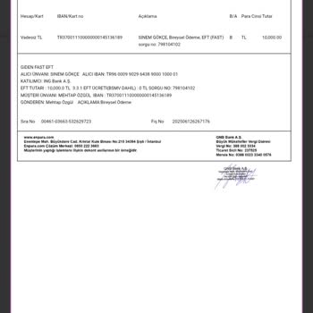 Instagram Üzerinden Alışverişte Mağduriyet: Ürün Teslim Edilmedi, Param İade Edilmiyor