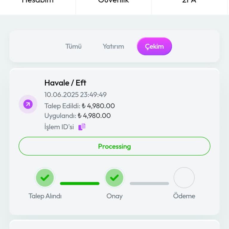 Zlot Yatırım Sonrası Para İadesi Yapılmadı, Müşteri Desteği Yetersiz!