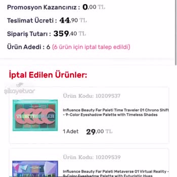 Gratis Stokta Gözüken Ürünler Sipariş Ettikten Bir Gün Sonra Nasıl İptal Oluyor?