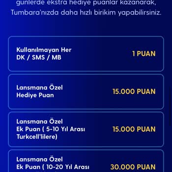 Kullanılmayan Haklarım Puana Dönüşmedi, Vaatler Karşılanmadı