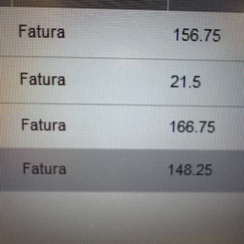 Onayım Olmadan Faturasız Hattım Faturalıya Çevrildi Ve Haksız Borçlandırıldım