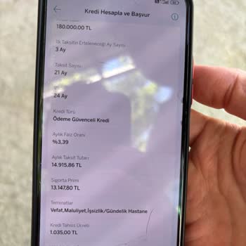 Kredi Faiz Oranında Bilgilendirme Eksikliği Ve Değişiklik