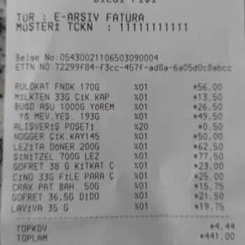 Son Kullanma Tarihi Geçmiş Ürünler Satılıyor, Sağlığımız Tehlikede