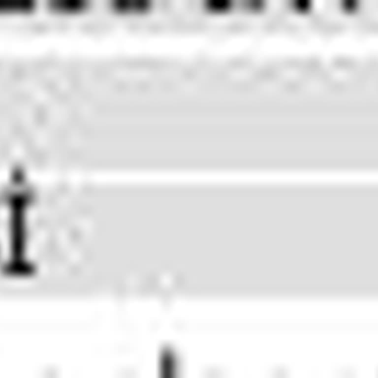 İzinsiz Kart Aidatı Ve BSMV Kesintisinin İadesi Talebi