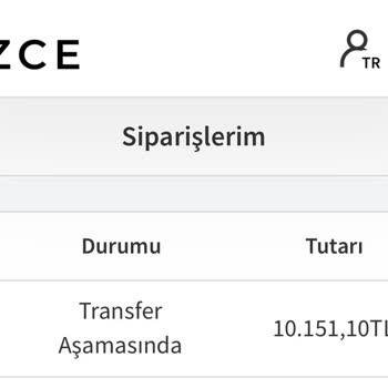 Gizce Siparişim Gönderilmedi İletişim Yok Param Da İade Edilmiyor